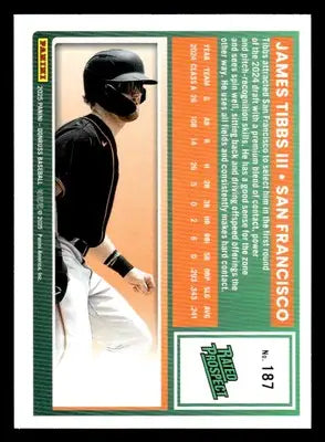 2025 Donruss #187 James Tibbs III - Baseball Card Single