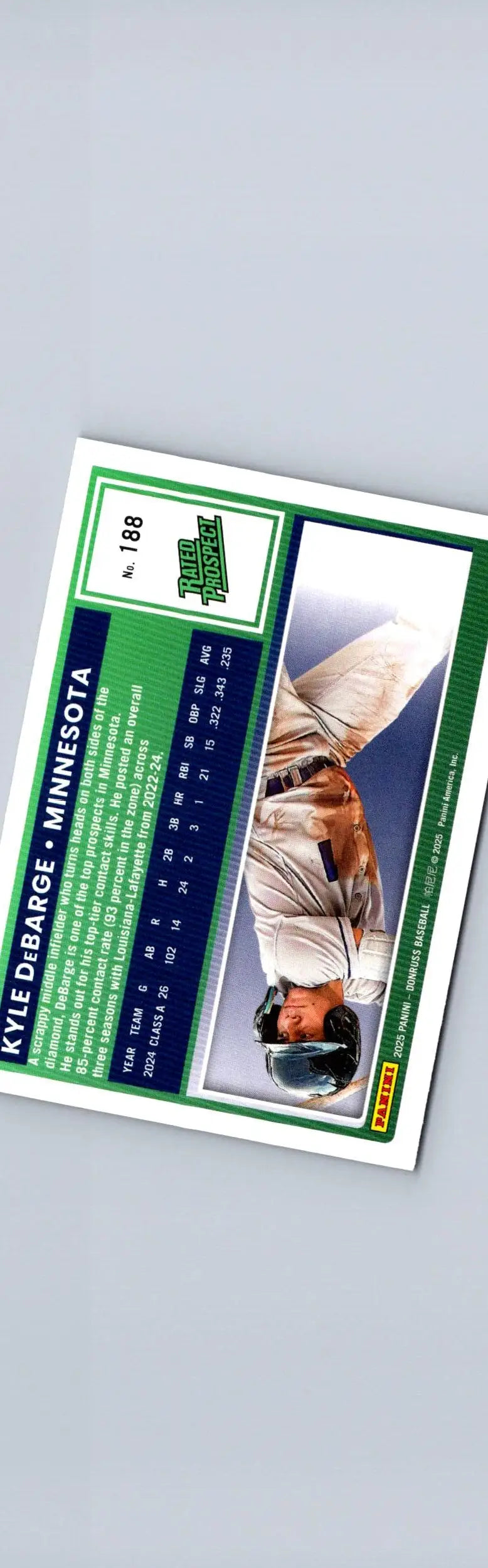 Baseball trading card for Kyle DeBarge of the Minnesota Twins from 2025 Donruss series