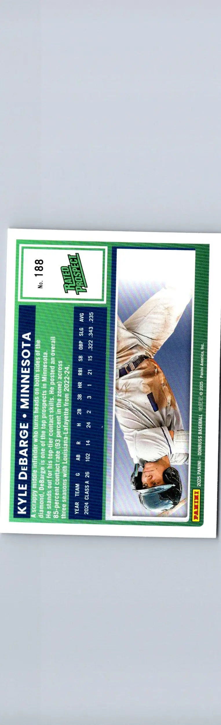 Back of 2025 Donruss Kyle DeBarge trading card featuring Minnesota player Kyle DeBarge