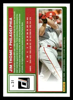 2025 Donruss #31 Jim Thome - Baseball Card Single