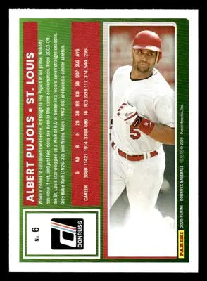 2025 Donruss #6 Albert Pujols - Baseball Card Single