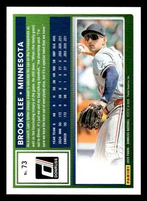 2025 Donruss #73 Brooks Lee - Baseball Card Single
