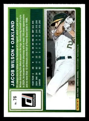 2025 Donruss #76 Jacob Wilson - Baseball Card Single