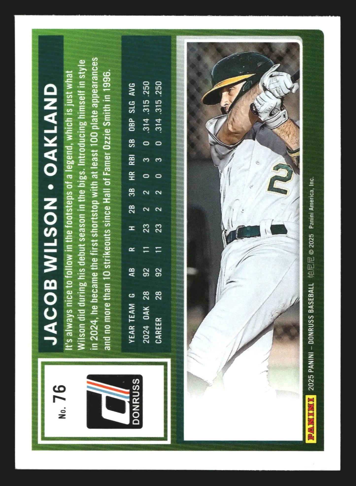2025 Donruss #76 Jacob Wilson Oakland Athletics - Baseball Card Single