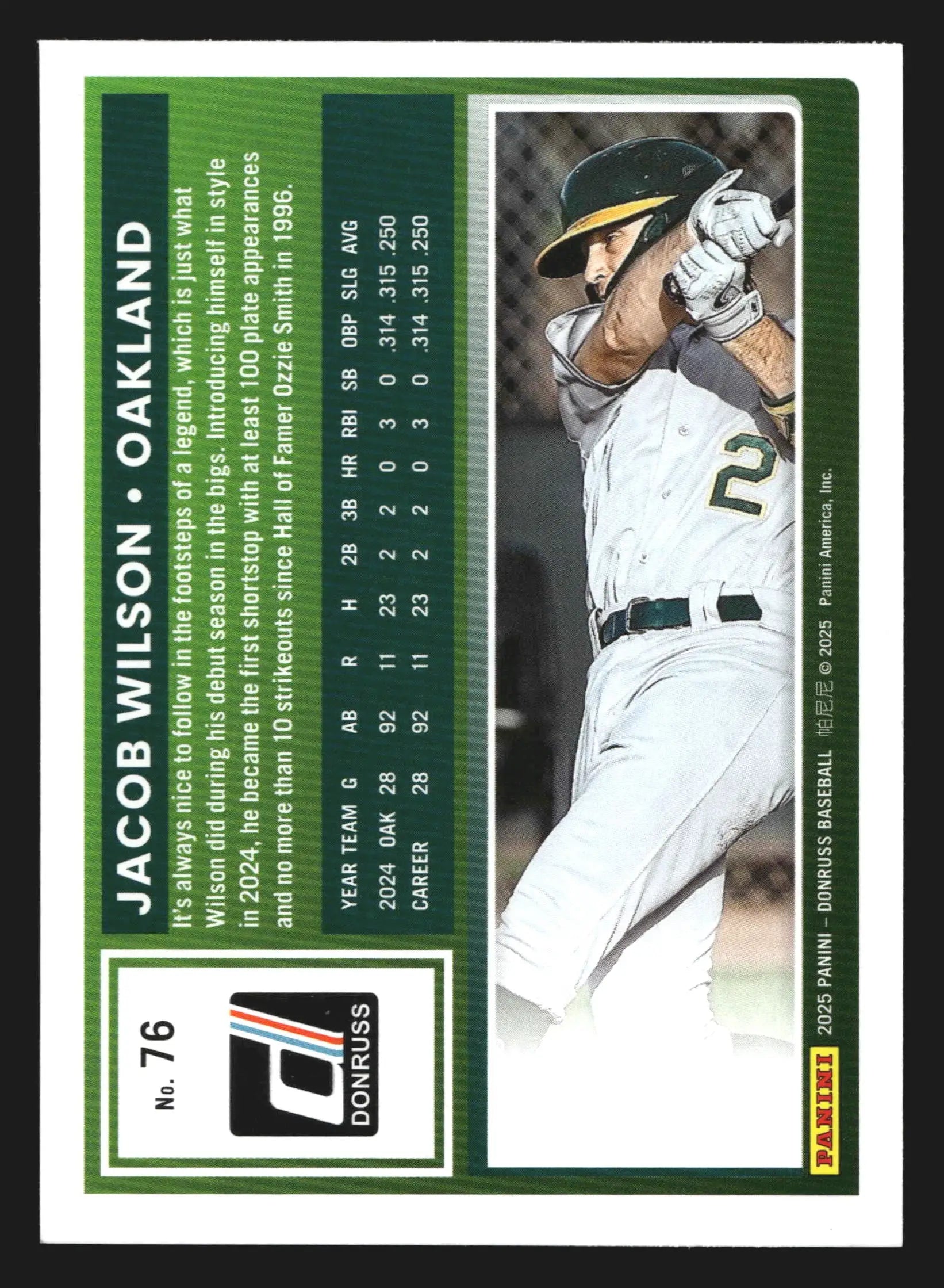 2025 Donruss #76 Jacob Wilson Oakland Athletics - Baseball Card Single