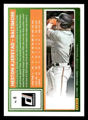 2025 Donruss #8 Heston Kjerstad - Baseball Card Single