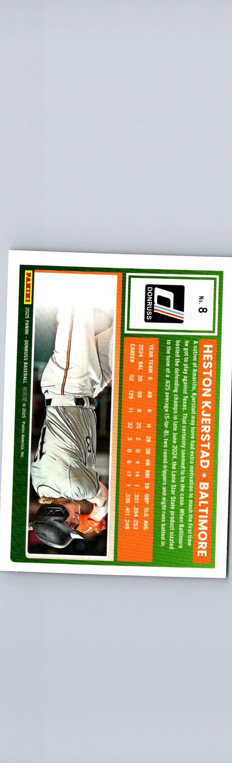 2025 Donruss Heston Kjerstad baseball trading card Baltimore Orioles collectible