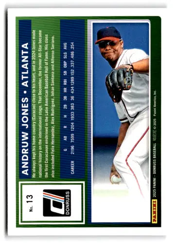 2025 Donruss Base #13 Andruw Jones NM-MT Braves ID:78507 - Baseball Card Single