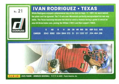 2025 Donruss Base #21 Ivan Rodriguez NM-MT Rangers ID:79020 - Baseball Card Single