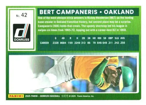 2025 Donruss Base #42 Bert Campaneris NM-MT ID:79027 - Baseball Card Single