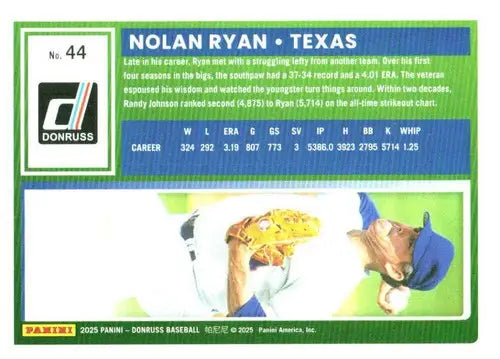 2025 Donruss Base #44 Nolan Ryan NM-MT Rangers ID:79029 - Baseball Card Single