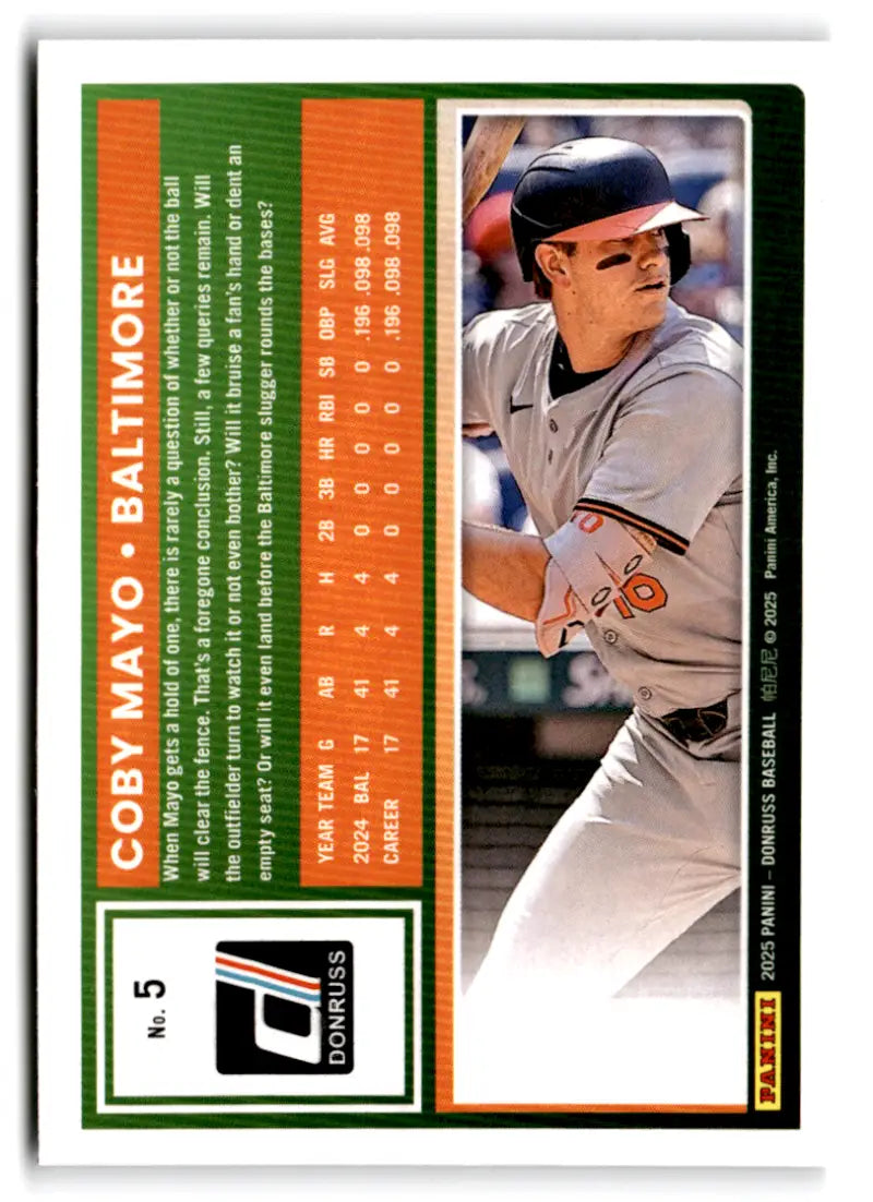 2025 Donruss Base #5 Coby Mayo NM-MT Orioles ID:78503 - Baseball Card Single