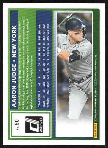 2025 Donruss Base #50 Aaron Judge NM-MT Yankees ID:79030 - Baseball Card Single