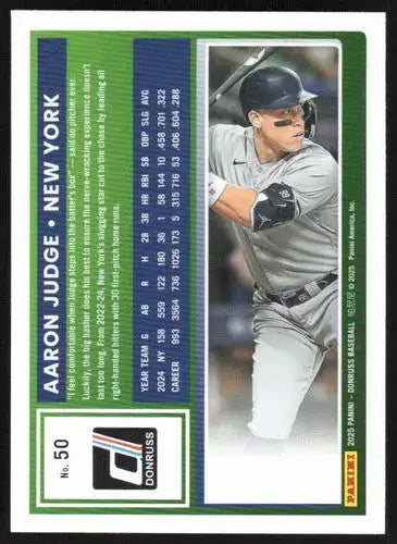 2025 Donruss Base #50 Aaron Judge NM-MT Yankees ID:79030 - Baseball Card Single
