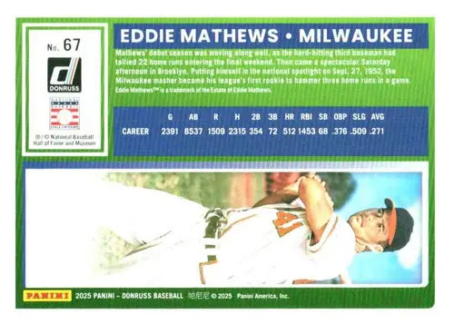 2025 Donruss Base #67 Eddie Mathews NM-MT Braves ID:79037 - Baseball Card Single