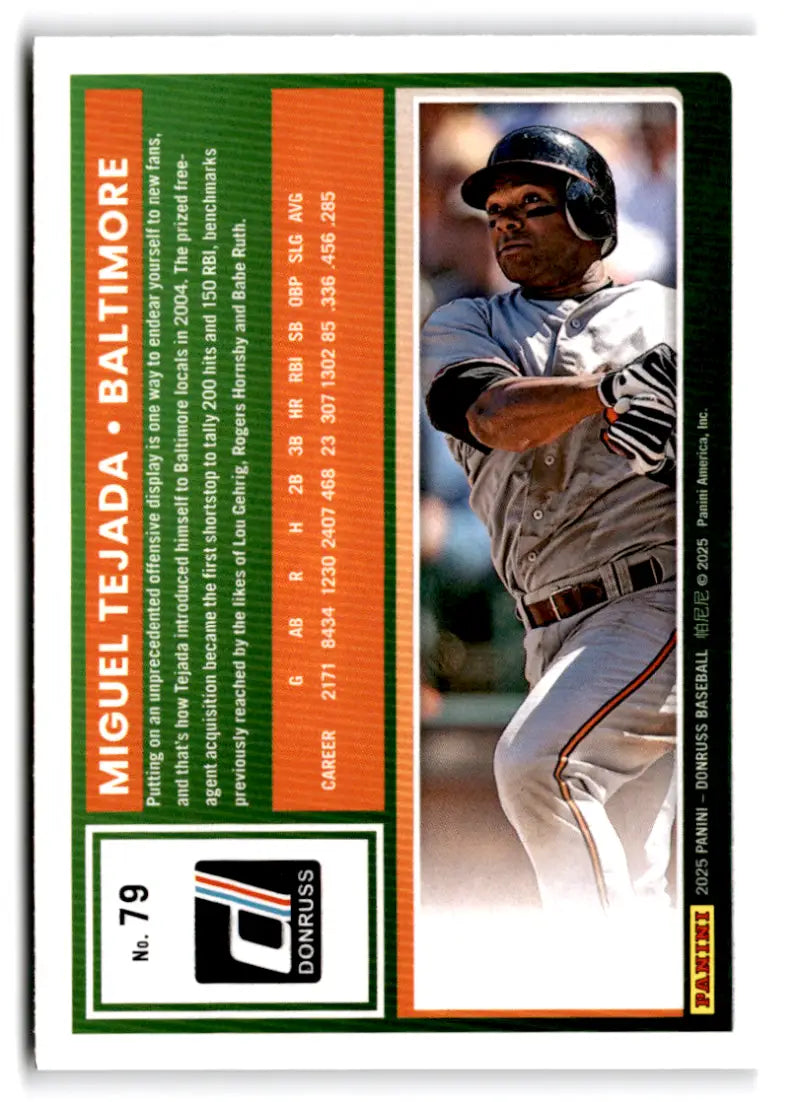 2025 Donruss Base #79 Miguel Tejada NM-MT Orioles ID:78540 - Baseball Card Single