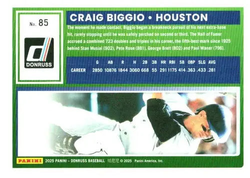 2025 Donruss Base #85 Craig Biggio NM-MT Astros ID:79045 - Baseball Card Single