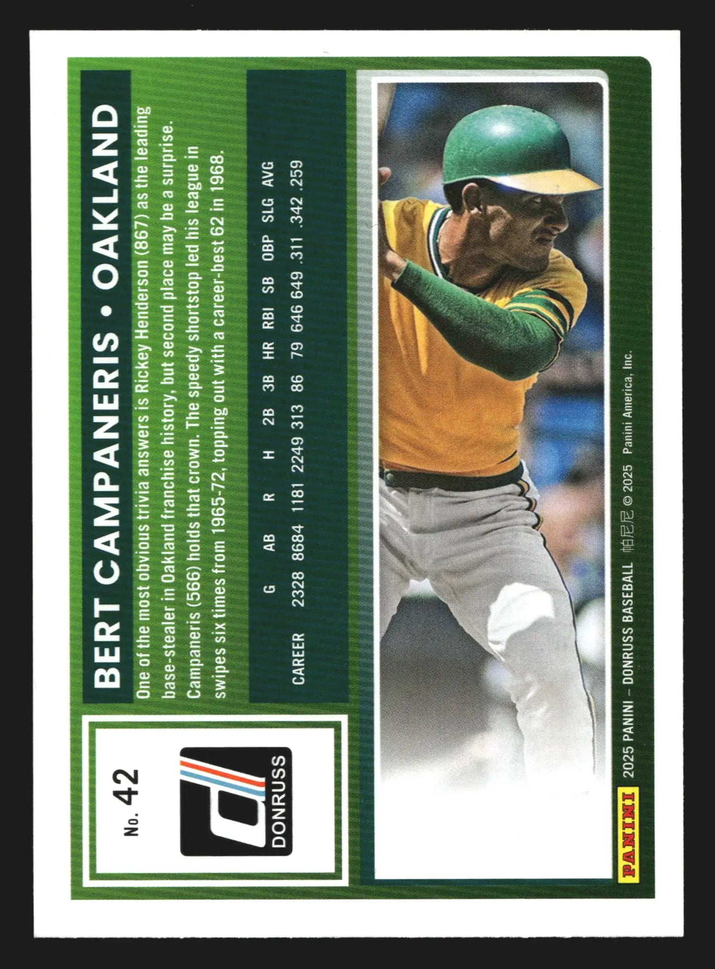 2025 Donruss Bert Campaneris #42 Oakland Athletics - Baseball Card Single