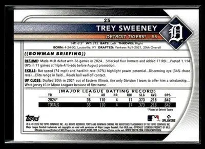 2025 Donruss Chrome #25 Trey Sweeney - Baseball Card Single