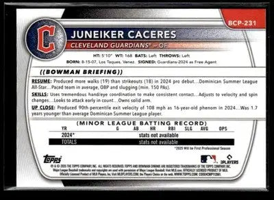 2025 Donruss Chrome #BCP-231 Juneiker Caceres Mini-Diamond Refractor - Baseball Card Single