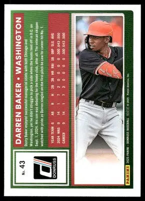2025 Donruss Darren Baker #43 Baseball - Baseball Card Single