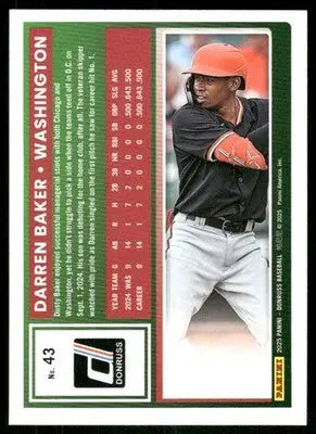 2025 Donruss Darren Baker #43 Rated Rookie Baseball - Baseball Card Single