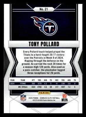 2025 Donruss Elite #21 Tony Pollard - Football Card Single