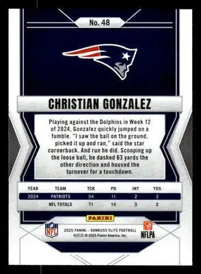 2025 Donruss Elite #48 Christian Gonzalez - Football Card Single