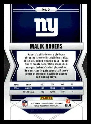 2025 Donruss Elite #5 Malik Nabers - Football Card Single