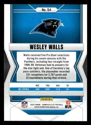 2025 Donruss Elite #54 Wesley Walls - Football Card Single