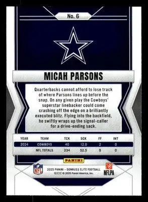 2025 Donruss Elite #6 Micah Parsons