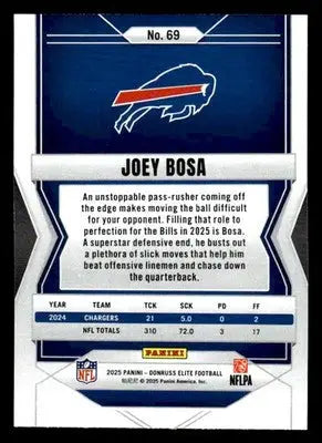 2025 Donruss Elite #69 Joey Bosa - Football Card Single