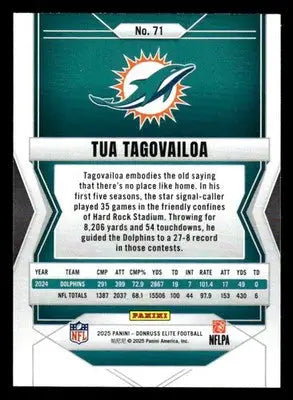 2025 Donruss Elite #71 Tua Tagovailoa Miami Dolphins - Football Card Single