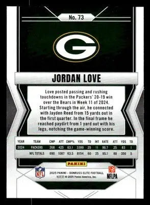 2025 Donruss Elite #73 Jordan Love - Football Card Single
