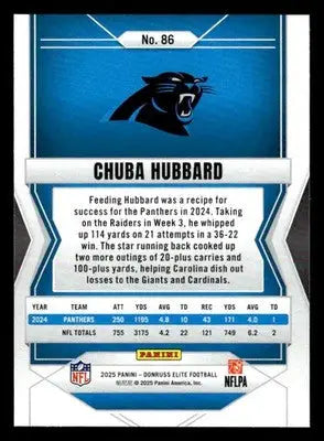 2025 Donruss Elite #86 Chuba Hubbard - Football Card Single