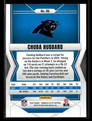 2025 Donruss Elite Chuba Hubbard #86 Carolina Panthers