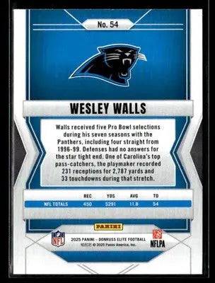 2025 Donruss Elite Wesley Walls #54 Carolina Panthers - Football Card Single