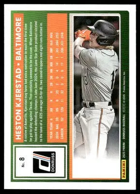2025 Donruss Heston Kjerstad #8 Baseball - Baseball Card Single
