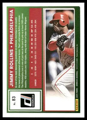2025 Donruss Jimmy Rollins #83 Baseball - Baseball Card Single
