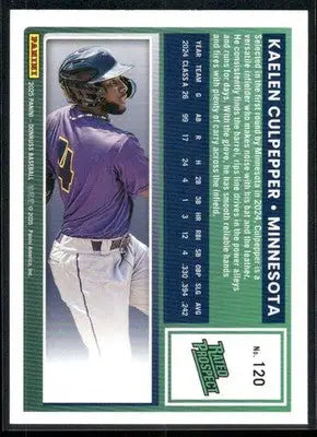 2025 Donruss Kaelen Culpepper #120 Red Blue Rated Prospect Baseball - Baseball Card Single