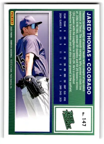 2025 Donruss Optic #147 Jared Thomas NM-MT RC Rookie Rockies Rated Pros ID:80501 - Baseball Card Single