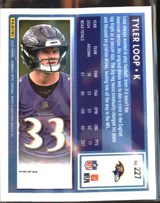 2025 Donruss Optic Blue Hyper #227 Tyler Loop Rookie RC - Basketball Card Single