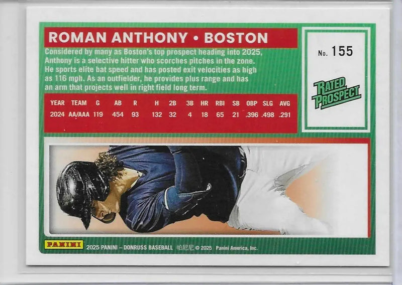 2025 Donruss Optic Roman Anthony Rated Prospect #155 Rated Prospect (1116) - Baseball Card Single