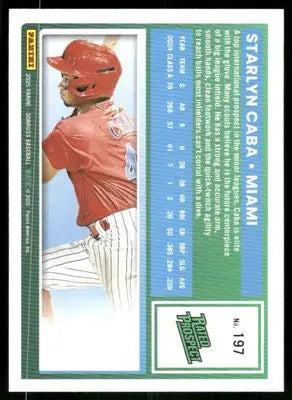 2025 Donruss Rated Prospect Starlyn Caba #197 Rated Prospect Baseball - Baseball Card Single