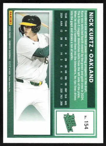 2025 Donruss Rated Prospects #154 Nick Kurtz NM-MT RC Rookie Rated Pros ID:79448 - Baseball Card Single