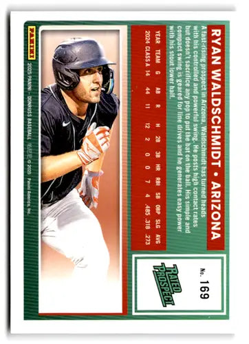 2025 Donruss Rated Prospects #169 Ryan Waldschmidt NM-MT RC Rookie Diam ID:78558 - Baseball Card Single