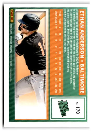 2025 Donruss Rated Prospects #170 Ethan Anderson NM-MT RC Rookie Oriole ID:78559 - Baseball Card Single