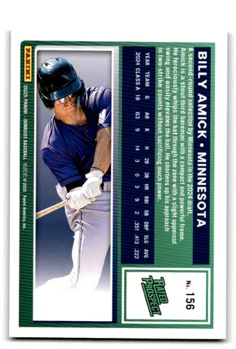 2025 Donruss Red and Blue #156 Billy Amick NM-MT RC Rookie Twins Rated ID:78581 - Baseball Card Single