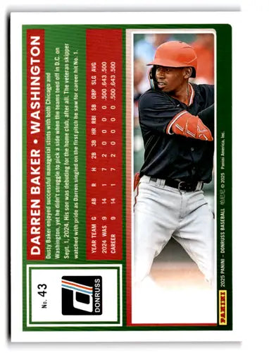 2025 Donruss Red and Blue #43 Darren Baker NM-MT Nationals ID:78985 - Baseball Card Single