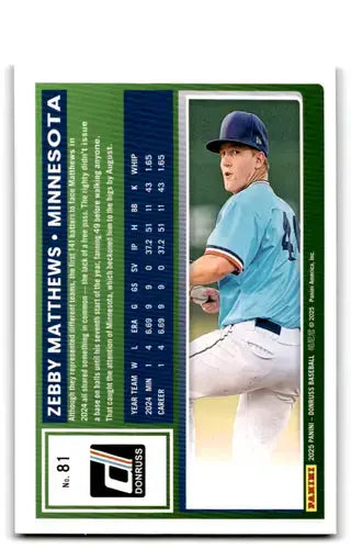 2025 Donruss Red and Green #81 Zebby Matthews NM-MT Twins ID:80495 - Baseball Card Single